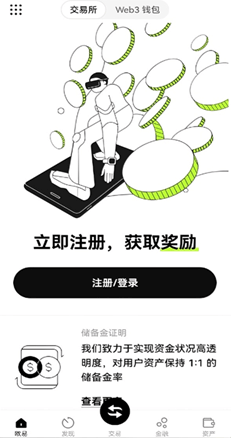 资产总览图表